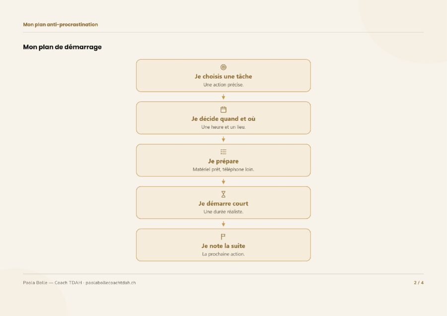 Mon plan anti-procrastination.pdf — page 2